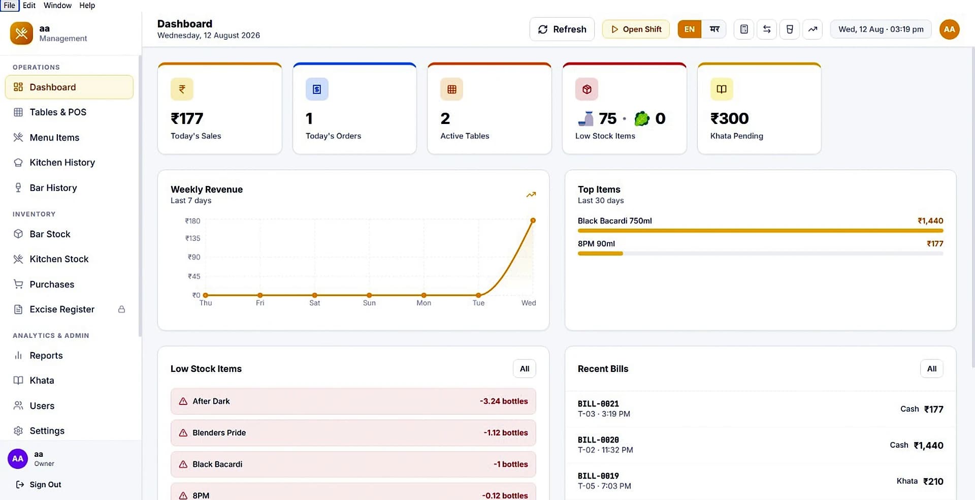 HotelBarDost restaurant dashboard with sales overview