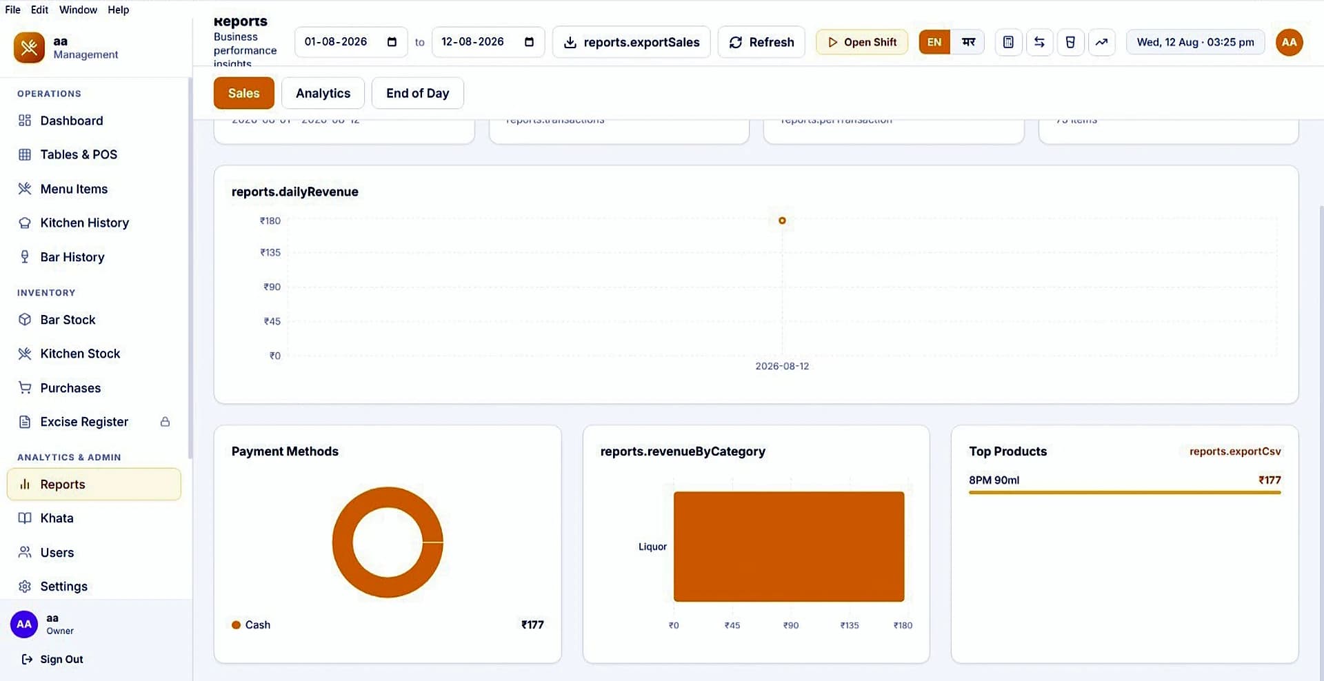 HotelBarDost sales reports and analytics dashboard